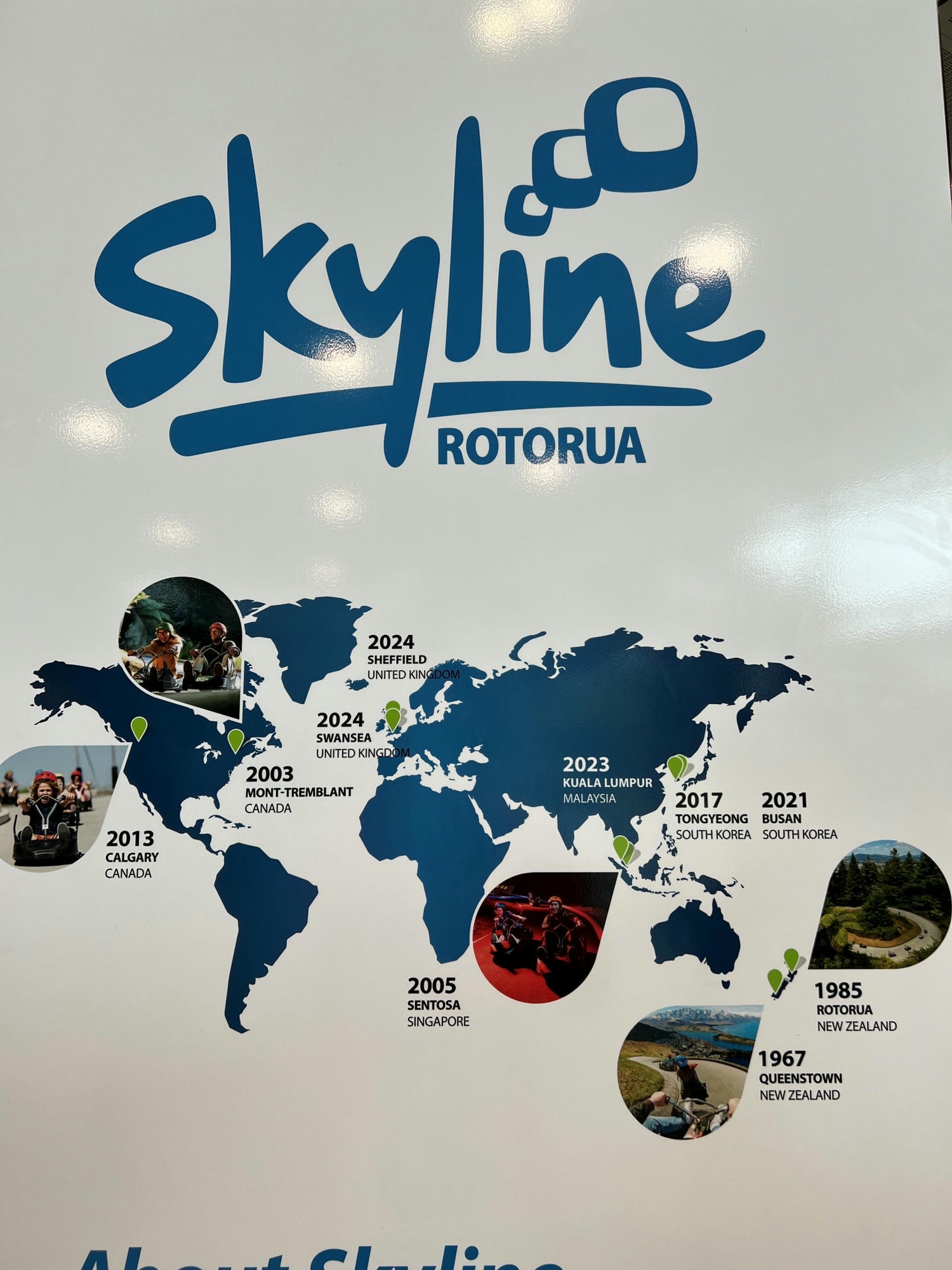 紐西蘭自助旅行。紐西蘭北島羅托魯瓦Rotorua Skyline & Luge 觀光纜車與小雪橇滑板車,世界上最長的Luge賽道 - 第16張圖