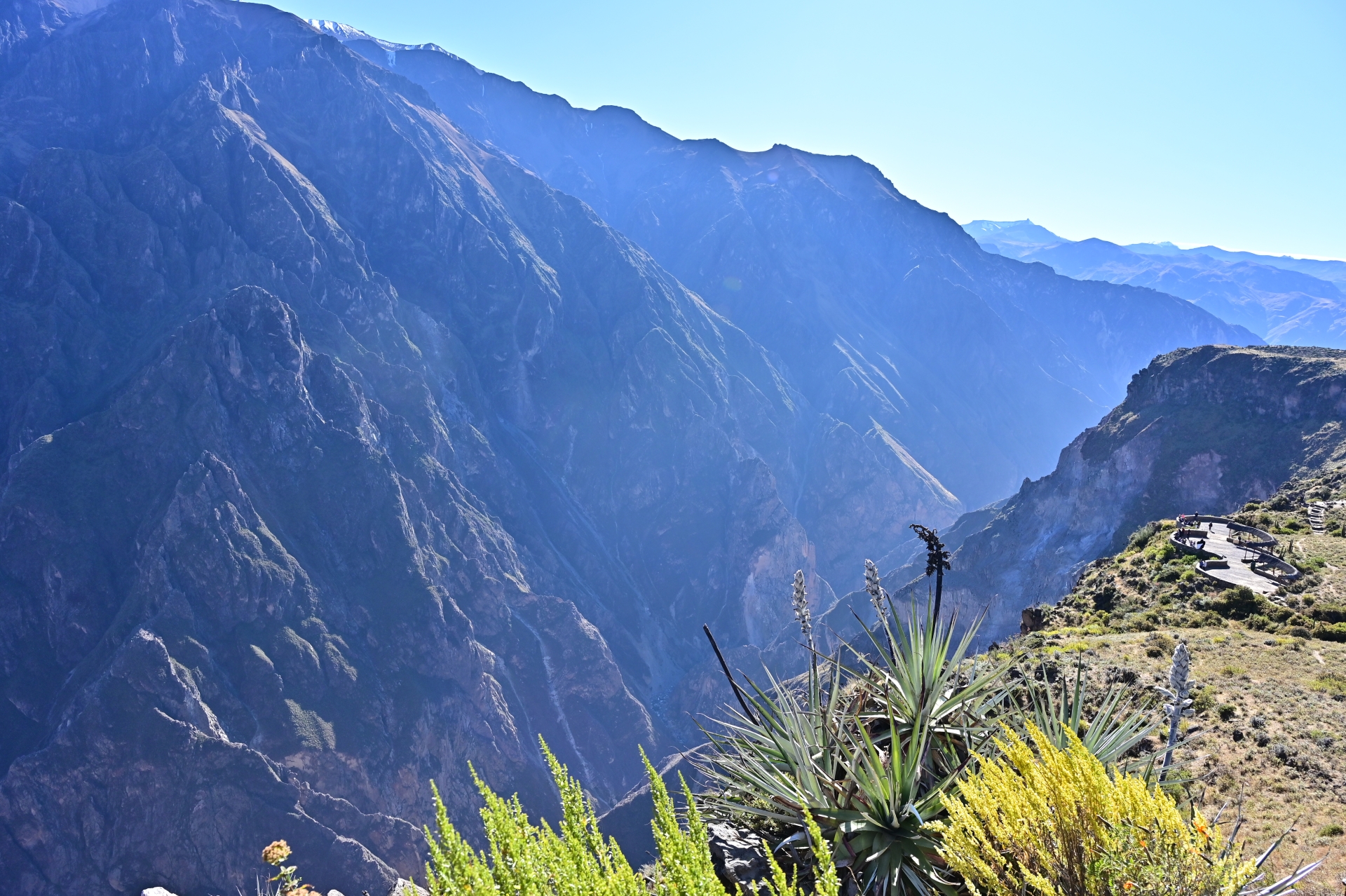 祕魯。自助旅行行前準備全攻略! - 第12張圖