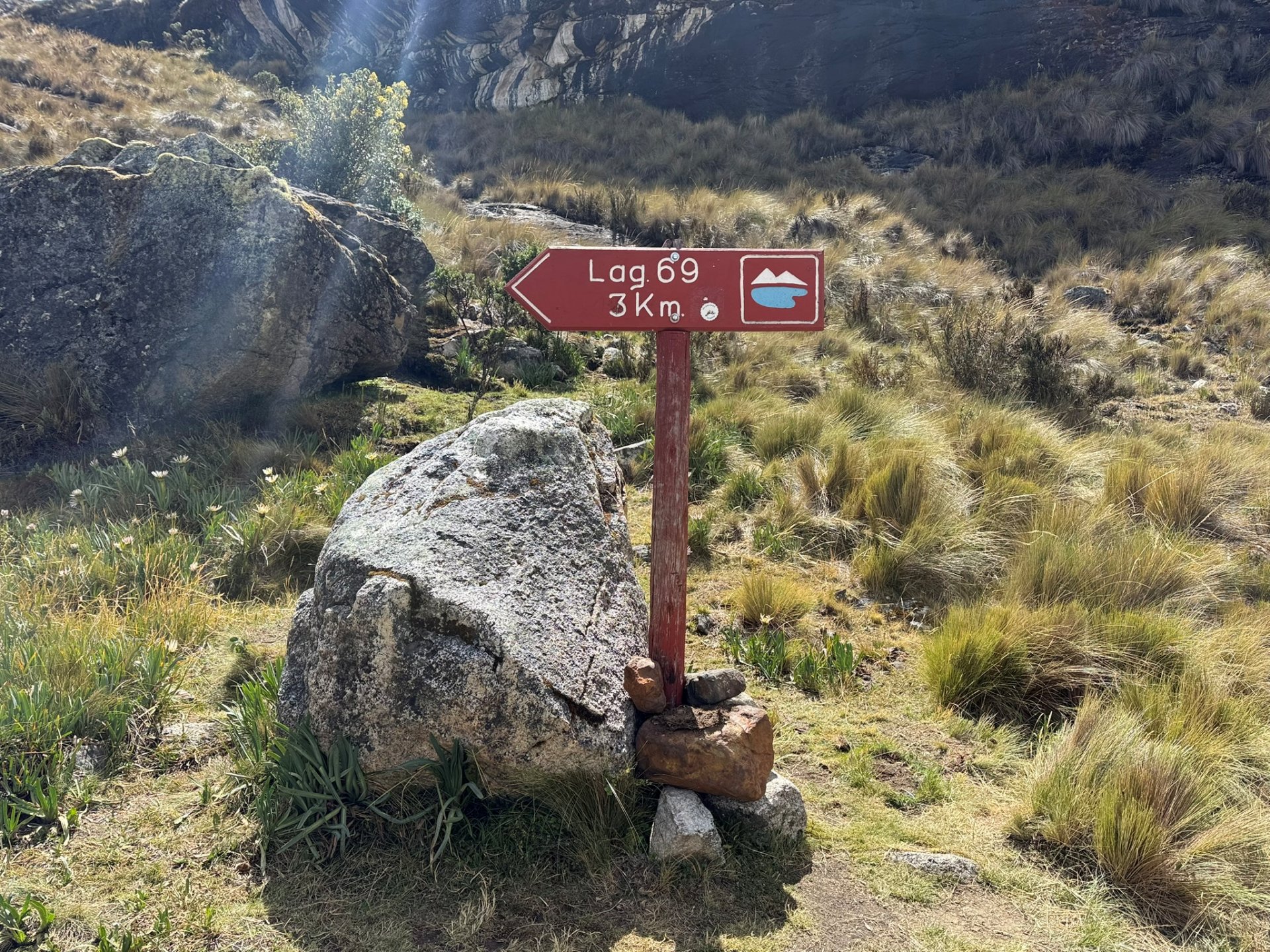 祕魯瓦拉斯 Laguna 69 │69湖一日健行攻略：交通、路線與注意事項