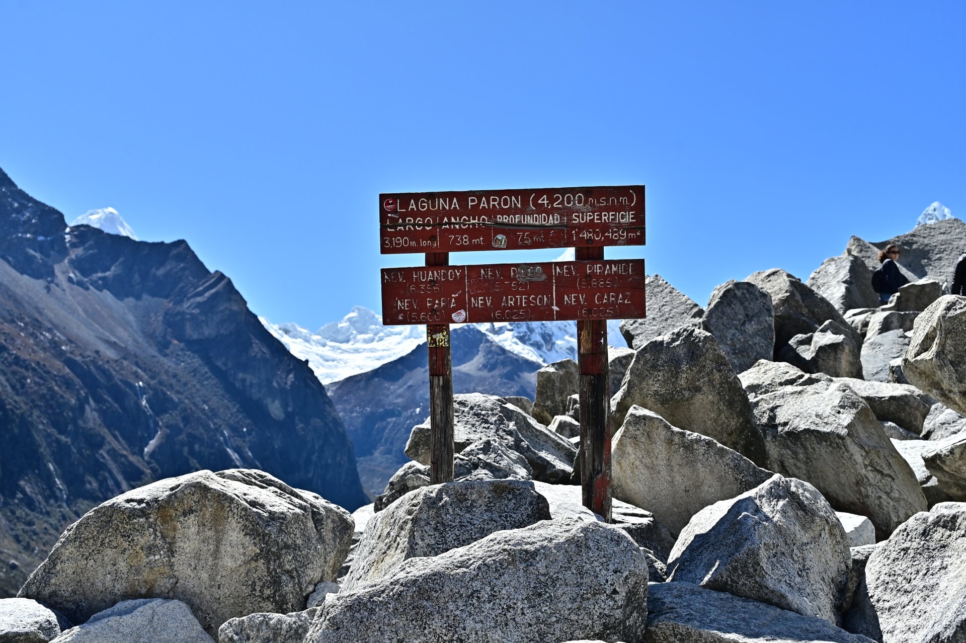 祕魯瓦拉斯必去！帕龍湖 Laguna Parón 自由行攻略：交通、步道、觀景點