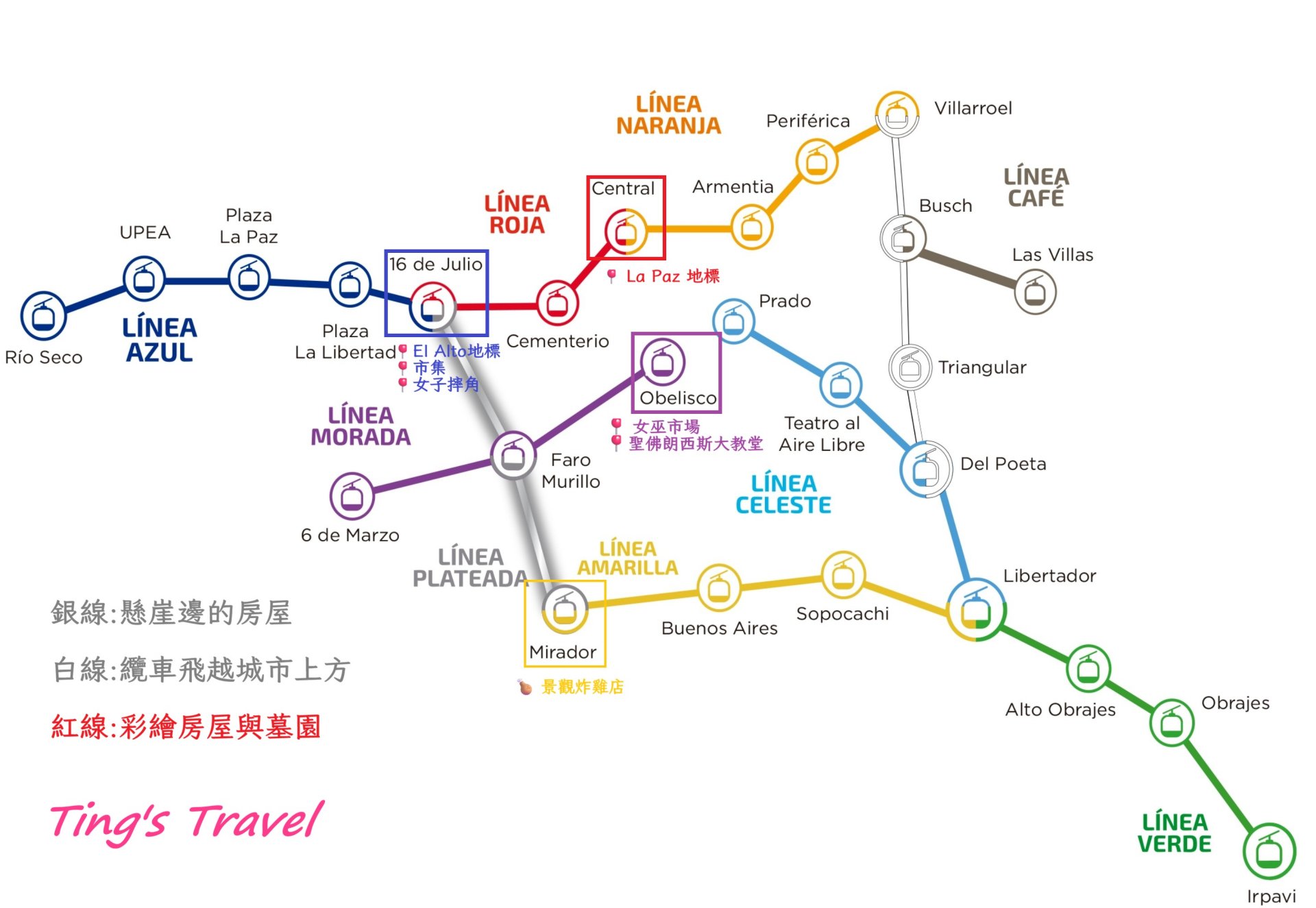玻利維亞拉巴斯纜車攻略|世界最高空中纜車城市,路線、票價、景點一次看!搭上世界最高空中纜車,從天空玩遍整座城市 - 第7張圖 玻利維亞拉巴斯纜車攻略|世界最高空中纜車城市,路線、票價、景點一次看!搭上世界最高空中纜車,從天空玩遍整座城市