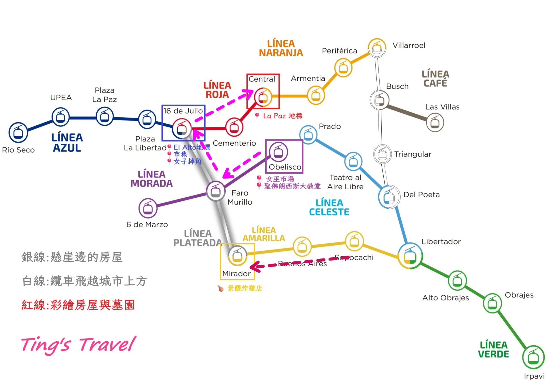玻利維亞拉巴斯纜車攻略|世界最高空中纜車城市,路線、票價、景點一次看!搭上世界最高空中纜車,從天空玩遍整座城市 - 第13張圖 玻利維亞拉巴斯纜車攻略|世界最高空中纜車城市,路線、票價、景點一次看!搭上世界最高空中纜車,從天空玩遍整座城市